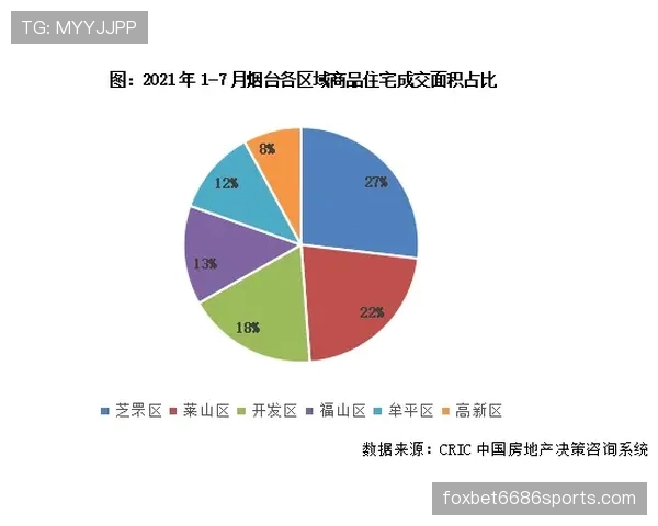 费基尔与莱万转化路径分化：单点终结vs体系依赖的结构差异