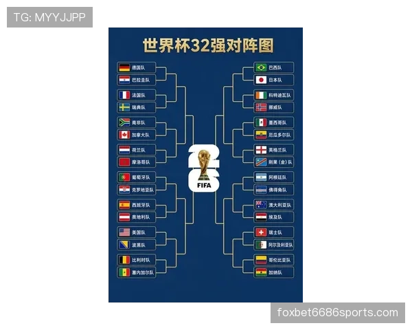2026世界杯32强淘汰赛最新战报：已晋级球队完整汇总