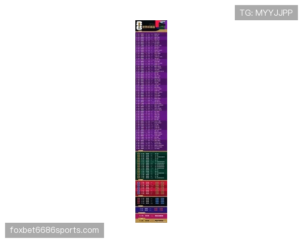 2026世界杯G组完整赛果:6场小组赛信息整理